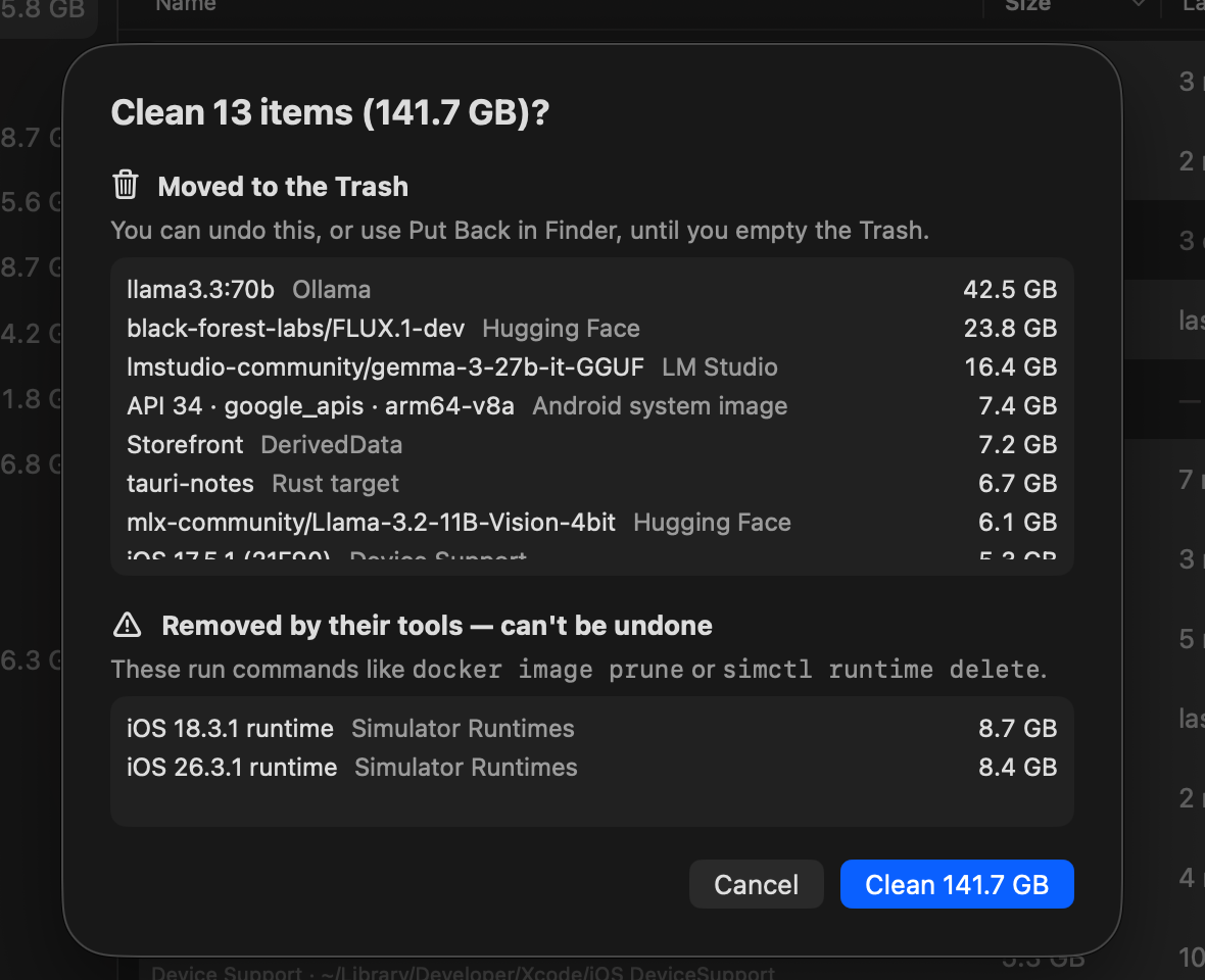 Storage Cleaner's confirmation sheet: items moved to the Trash can be undone, and items removed by their own tools are listed separately before you confirm.